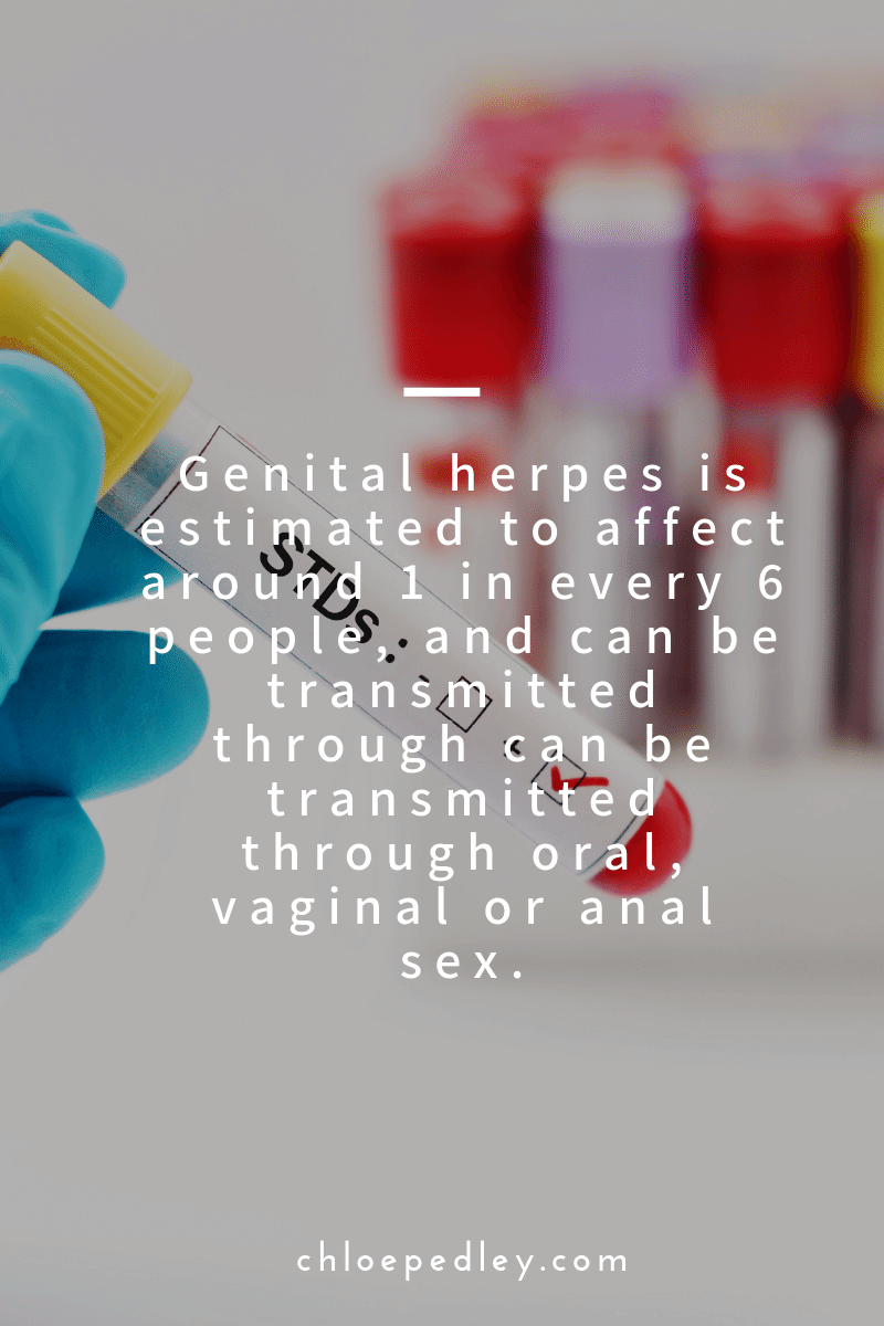 Genital herpes is estimated to affect around 1 in every 6 people, and can be transmitted through can be transmitted through oral, vaginal or anal sex.